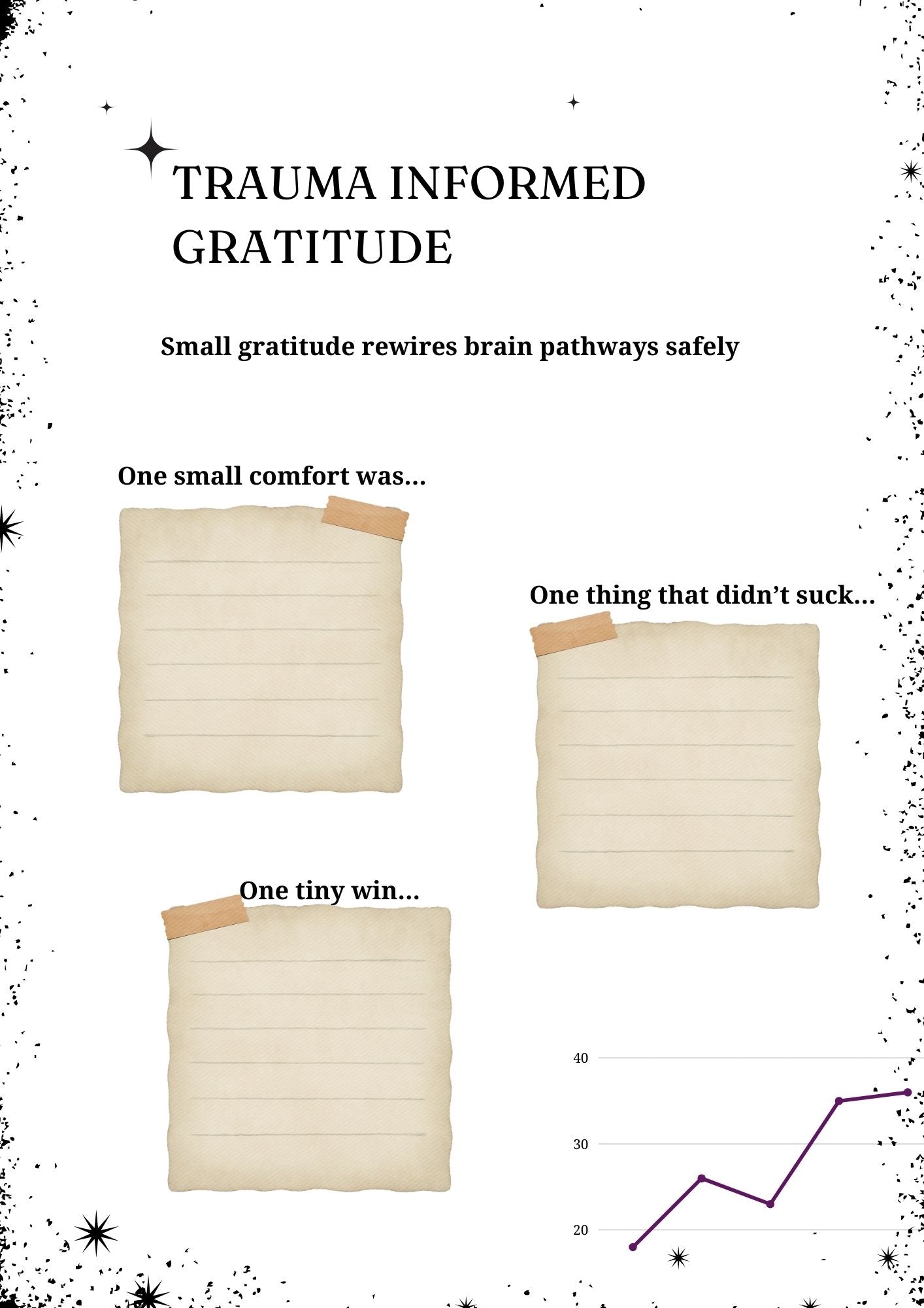 The Cozy Goblin Glow-Up Workbook- PDF|Digital File|Printable|